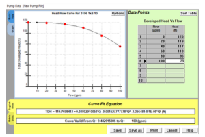 fluid flow model diagram