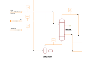 Example material and energy balance diagram